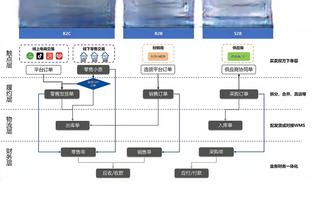 巴特勒谈媒体日搞怪：我喜欢做我自己 也喜欢逗别人笑